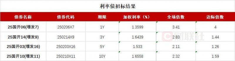 IC外汇交易平台靠谱吗第四届中国（定州）体育健身用品工业设计创新大赛颁奖典礼暨第五届大赛开展仪式举行