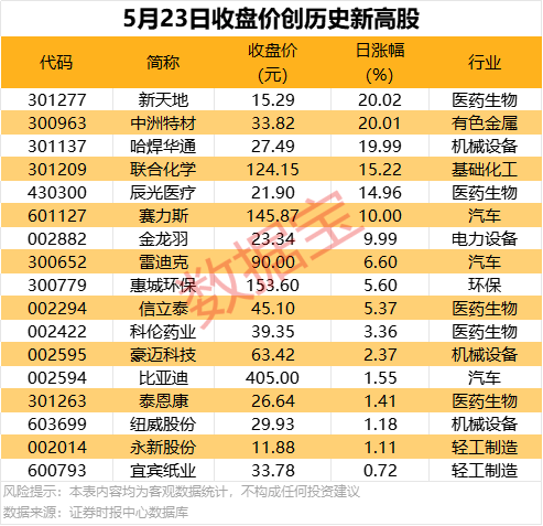 ic外汇平台成立时间市人大常委会就定州市2024年度国有资产运维、公司国有资产运维现状进行调研