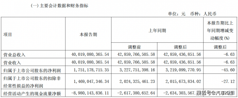 外汇平台icmarkets我市3所院校被命名为“全国青少年校园足球特色院校”